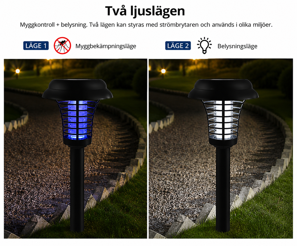 Solcellsdriven LED-lampa med UV-insektsfälla – Uppladdningsbar Mygg- och Insektsdödare för Trädgård, Gräsmatta och Camping