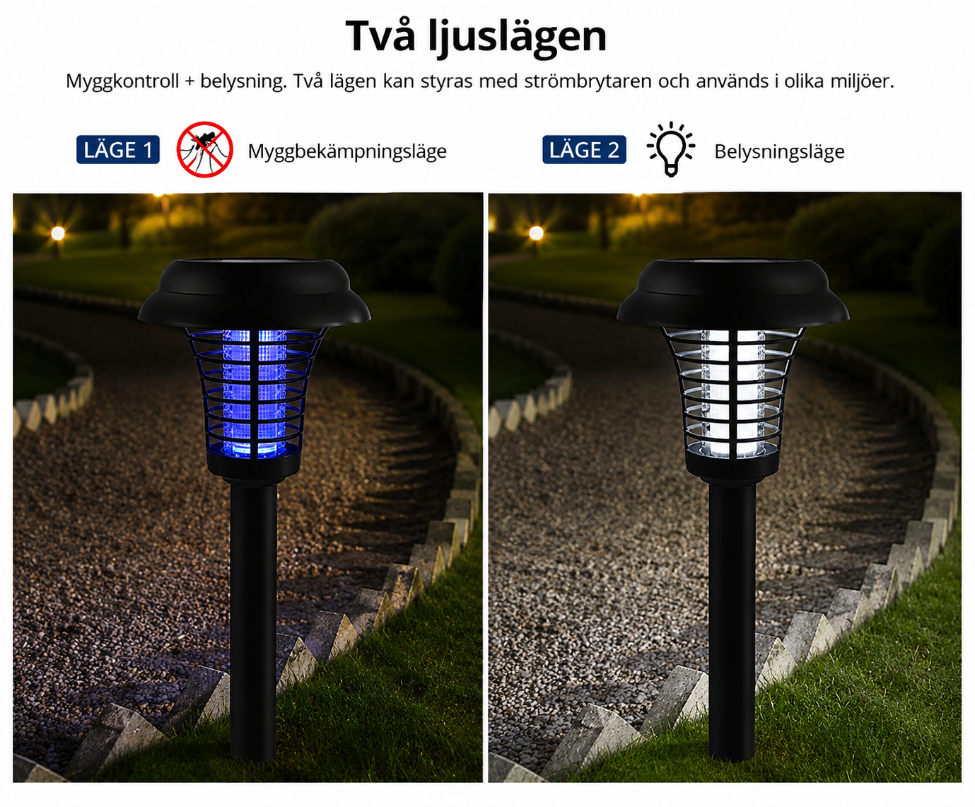 Solcellsdriven LED-lampa med UV-insektsfälla – Uppladdningsbar Mygg- och Insektsdödare för Trädgård, Gräsmatta och Camping