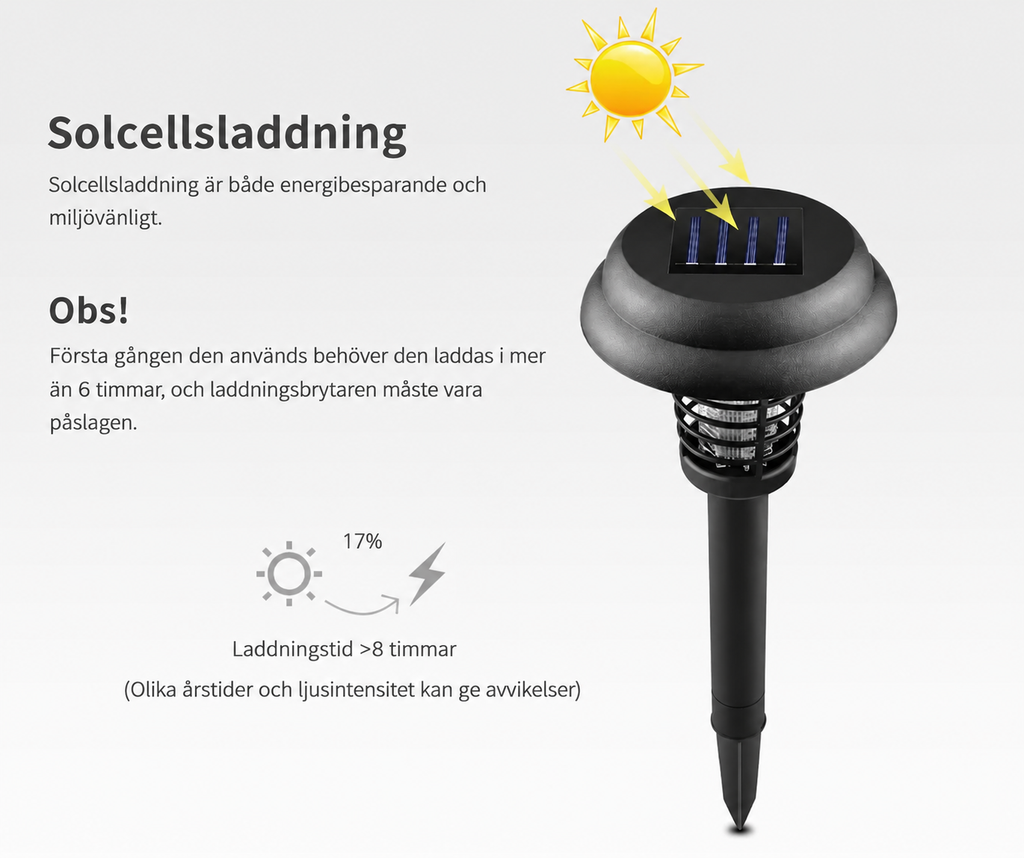 Solcellsdriven LED-lampa med UV-insektsfälla – Uppladdningsbar Mygg- och Insektsdödare för Trädgård, Gräsmatta och Camping