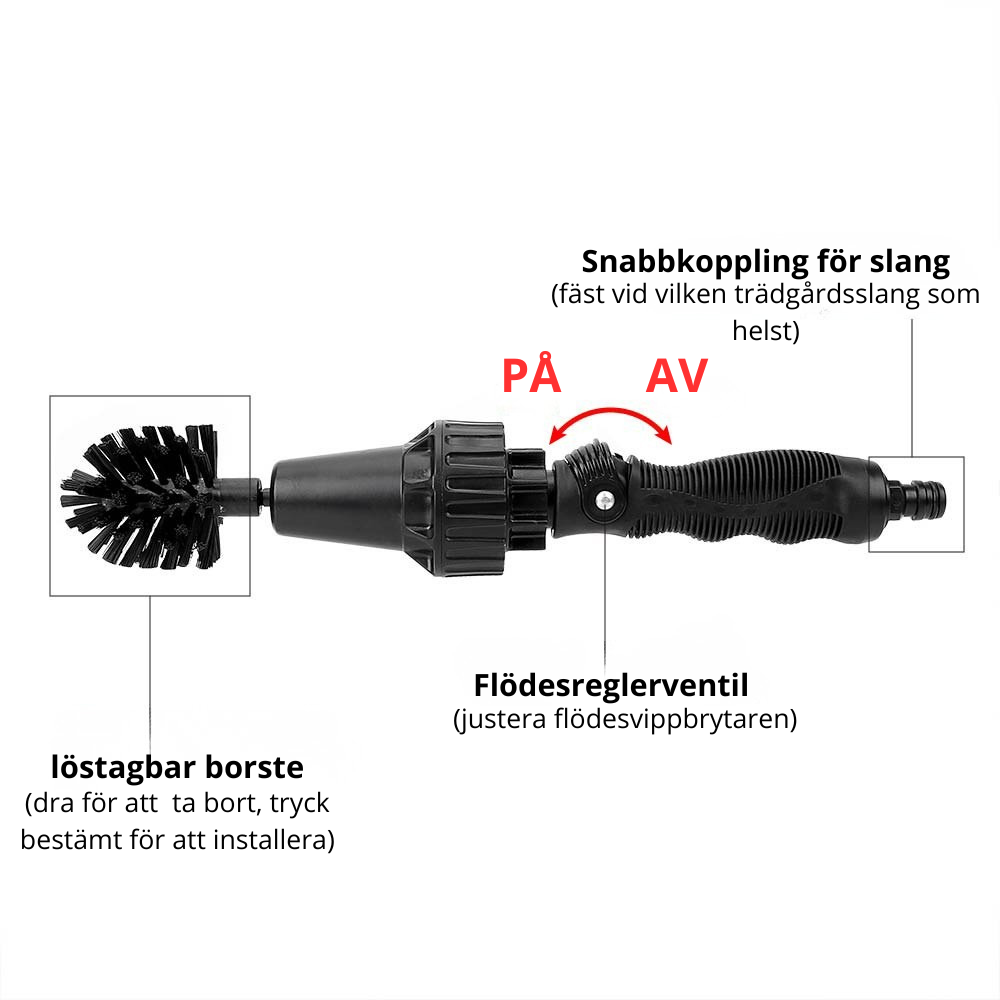 HydroSpin – roterande rengöringsborste utan batteri